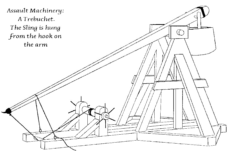 Устройство катапульты для метания камней схема